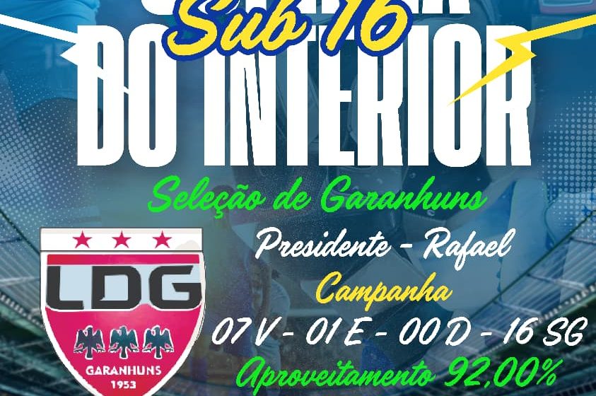  Seleção de Garanhuns avança às semifinais da Copinha do Interior Sub-16 com campanha invicta